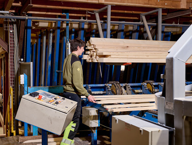 olwo lehrberufe 080 4